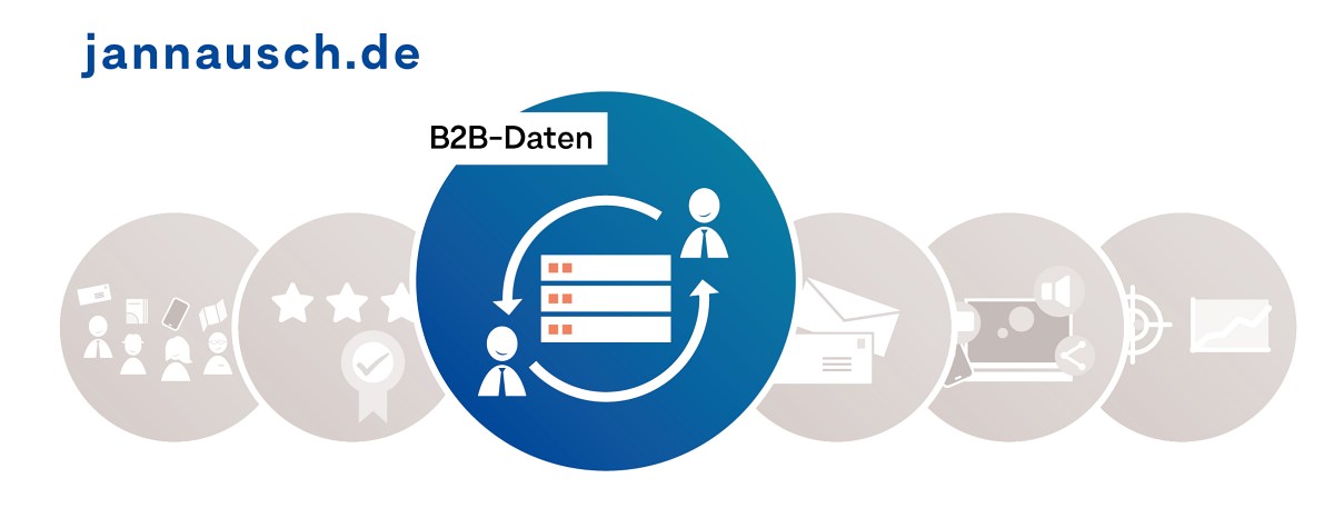 B2B-Datenbank Jannausch Dialogmarketing
